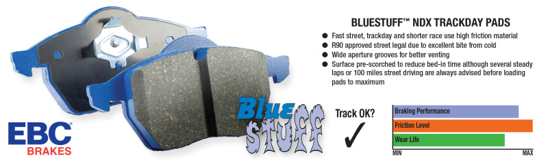 EBC15-21 Subaru WRX 2.5 Bluestuff Front Brake Pads