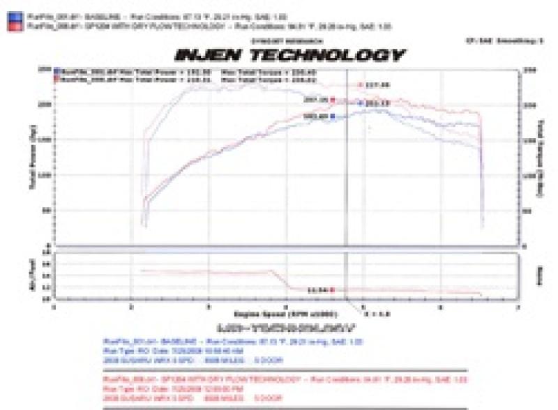 Injen 08-13 Subaru WRX/STi 2.5L (t) Polished Cold Air Intake